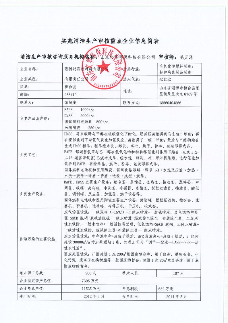 淄博鸿润新材料有限公司清洁生产审核公示